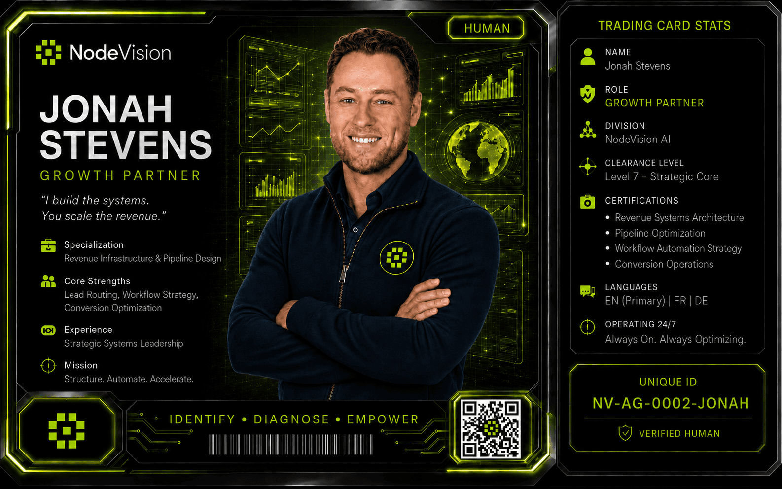 Jonah focused on systems and automation